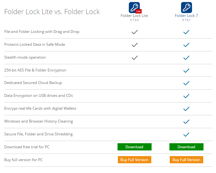 Folder Lock 7 Serial Key And Registration Key
